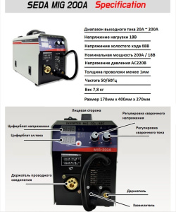 Сварочный полуавтомат "SEDA" 200A